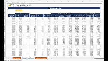 Lease Accounting Excel Solution for Finance- IFRS16 and GASB87