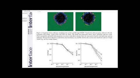 Agent-based and intra-cellular simulation models (SISMID 2021)