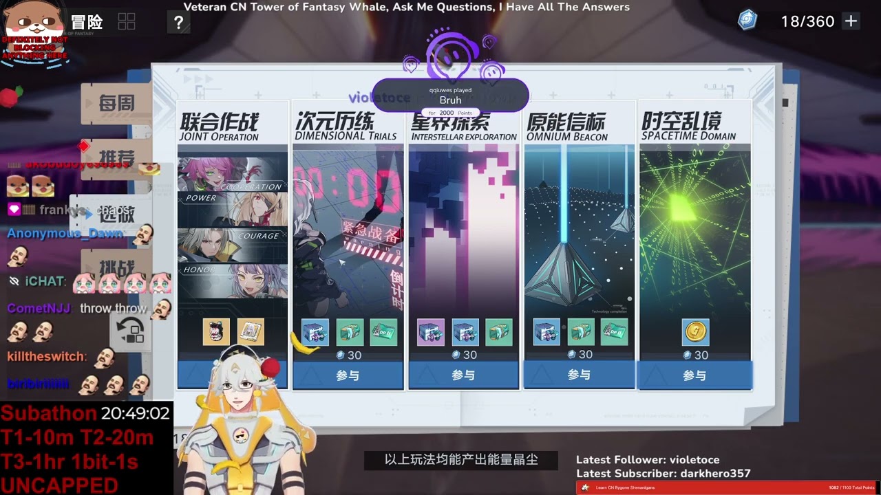 Fruit abuse (Tower of Fantasy)