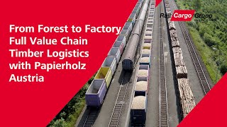 Download Lagu From Forest to Factory – Full Value Chain Timber Logistics with Papierholz Austria MP3 Download Lagu From Forest to Factory – Full Value Chain Timber Logistics with Papierholz Austria MP3