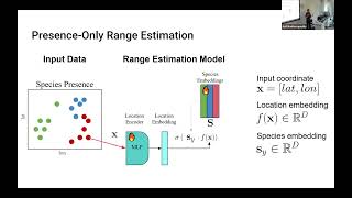 Towards Global-scale Species Distribution Modelling