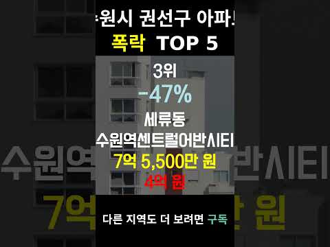 경기 수원시 권선구 부동산 하락의 시작? top5
