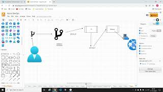 DevOps 8 || Azure DevOPs release Pipelines(CD) || Sonar Cloud || ARM Template Wealth