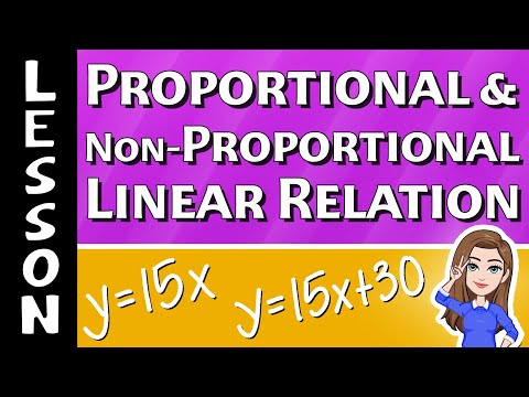 Proportional vs Non-Proportional Relationships | 7th Grade Math — Math video cover