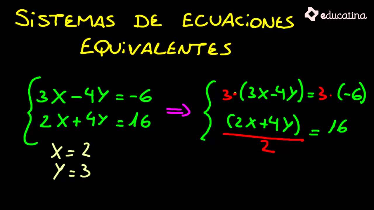 Sistemas de ecuaciones equivalentes 2 - Álgebra - Educatina - YouTube