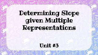 Determining Slope given Multiple Representations