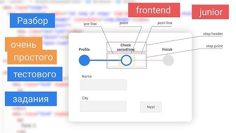 Тестовое задание для новичка -  junior frontend developer.