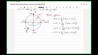 Quantum computers. Lecture #8: Quantum Circuits. IBM Qiskit