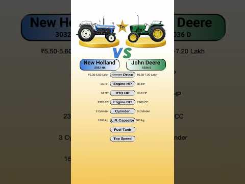 New Holland 3032 NX Vs John Deere 5036 D Technnu