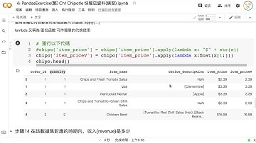 Pandas Exercise Ch1 Chipotle 快餐店E：小結回顧