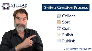 5-Step Creative Process