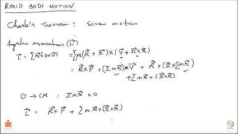 Moment of Inertial Tensor