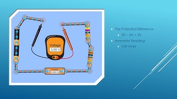 PHYS 2212 Lab 4  - Circuits and Capacitors