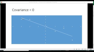 Covariance and Correlation in Excel