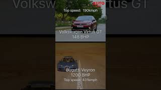 What is the BHP & Engine Torque