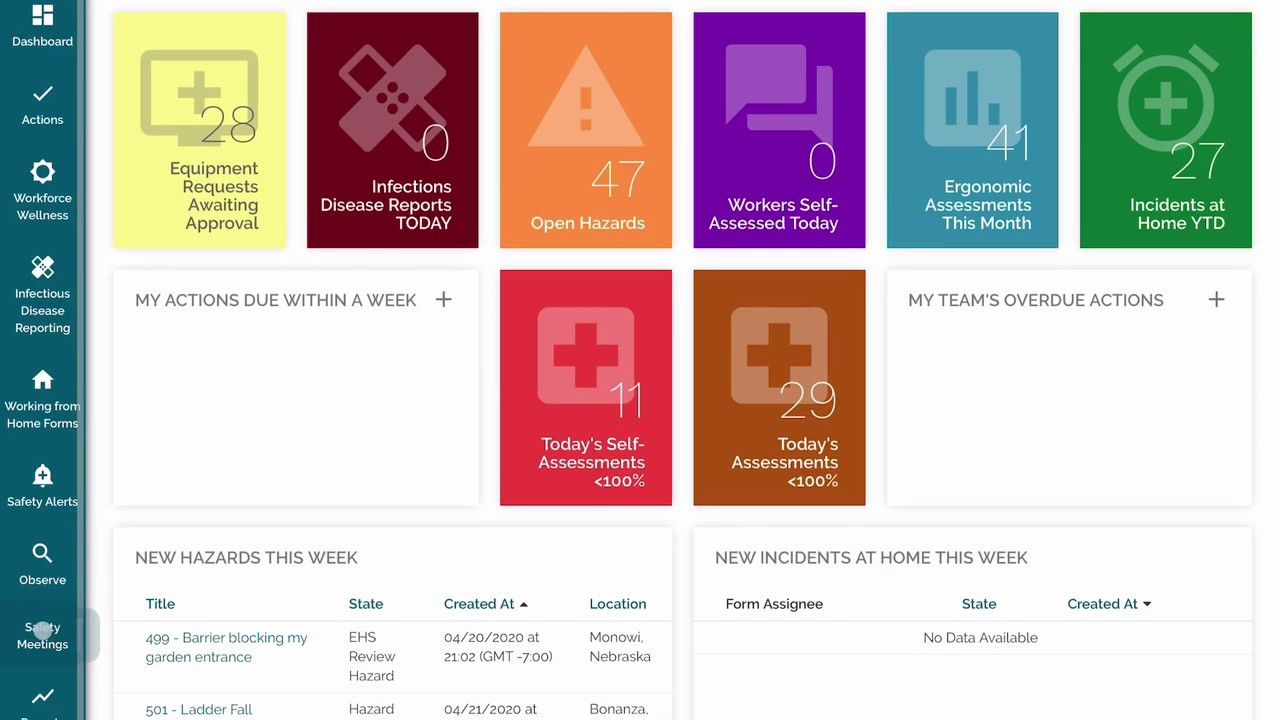 Safety Meeting YouTube