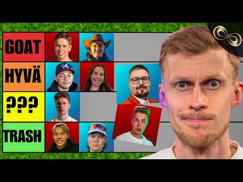 Arvostellaan YouTube Allstars 2026 -joukkueet! (TIERLIST)