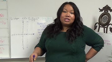 Precalculus 2.5A Rational Functions