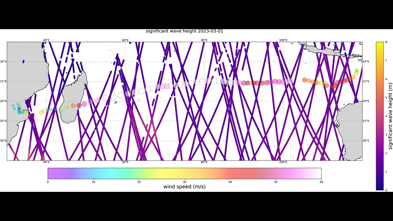 Cyclone Freddy's track overlaid on Significant Wave Heights