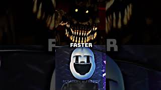 Nightmare Vs Nightmarionne Winner?