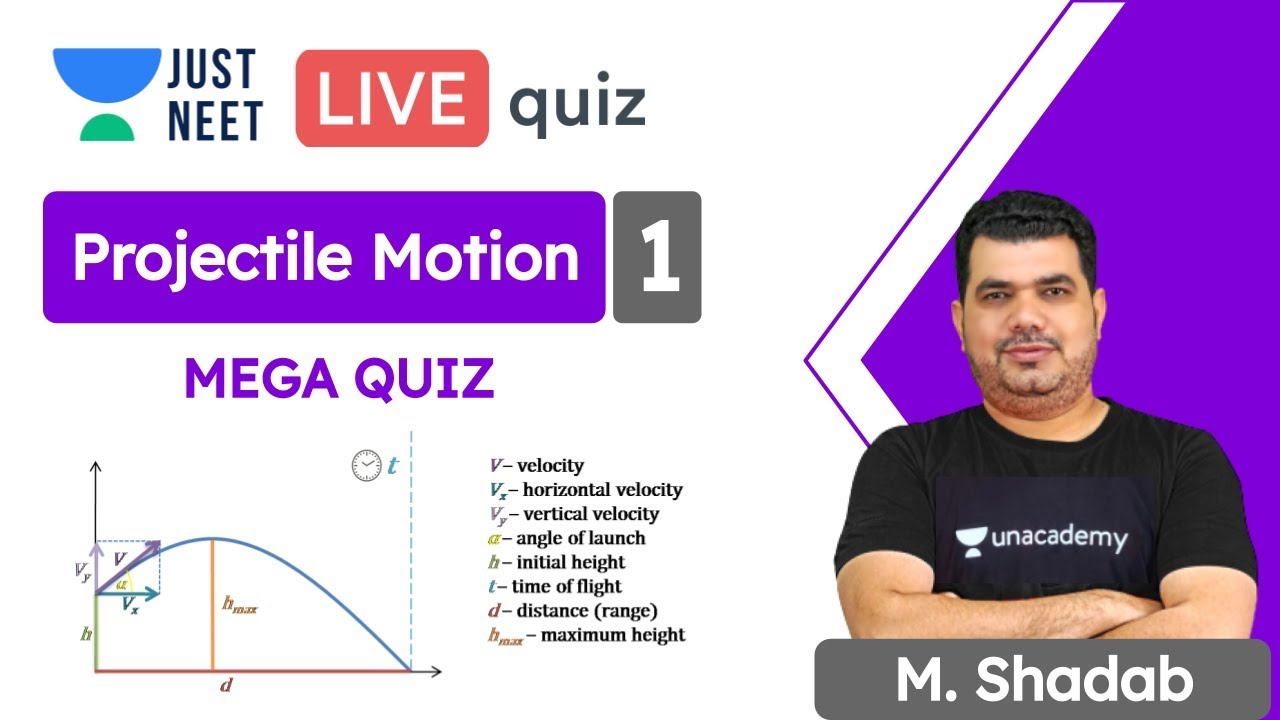 Projectile Motion | Kinematics | Physics | JUST NEET | Mohd. Shadab Sir
