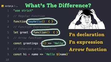 EXPLAINED: All Types of Function in Javascript #javascript #javascript_tutorial #javascriptfunctions