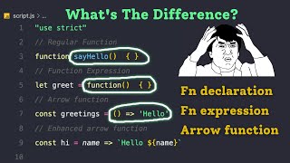 EXPLAINED: All Types of Function in Javascript #javascript #javascript_tutorial #javascriptfunctions