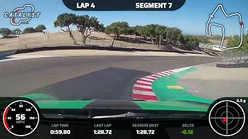 Porsche 992 GT3RS at Laguna Seca - 1:28.65 - Jaden Conwright