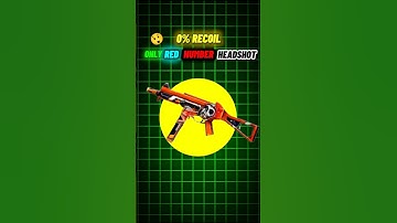 free fire headshot setting 2024 ⚡ best sensitivity settings ⚙️| sensitivity + hud settings free fire