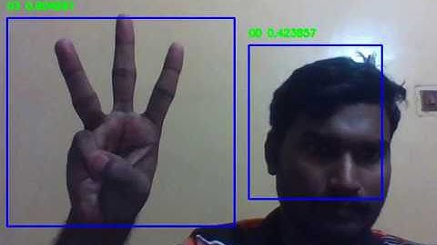 Yolo object detection application