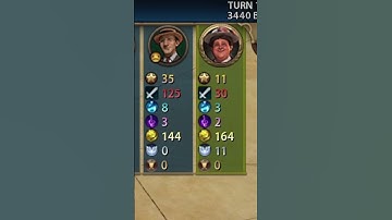 What the difficulty settings in Civ VI ACTUALLY do
