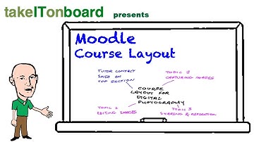 Moodle Course Layout
