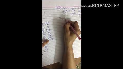 Regression equation part -I / statistics