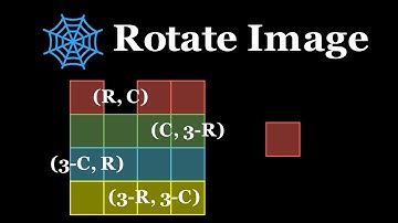 Leetcode 48 旋转圖像 Rotate Image