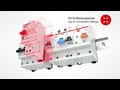 FlexLine®. Passt. Einfach. Schneller.