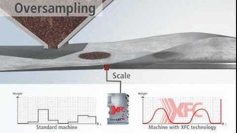 BECKHOFF New Automation Technology