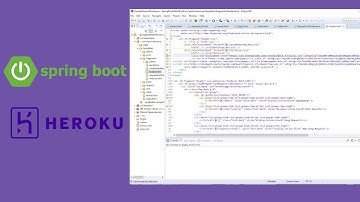 Spring Boot hello world web application pushed to Heroku EASY!