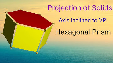 EST 110 Engineering Graphics #Projection of Solids #rectangular face in HP