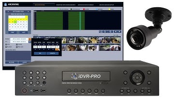 Recorded Video Surveillance Backup Export for iDVR-PRO Security Camera DVRs