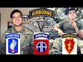 What Airborne School Is Really Like (2020)