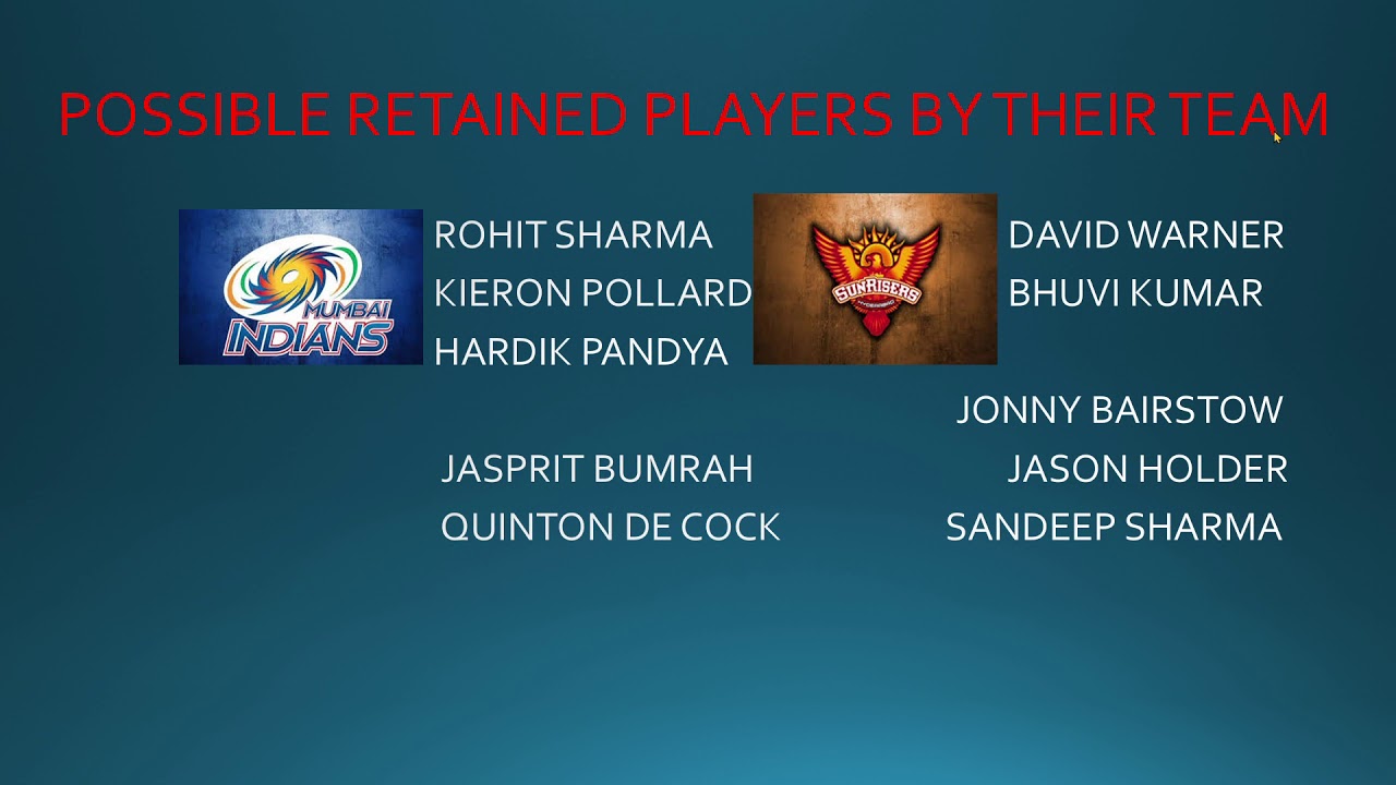 BCCI FINALLY ANNOUNCES IPL 2021 MEGA AUCTION DATE. POSSIBLE RETAINED PLAYERS BY THEIR TEAM.