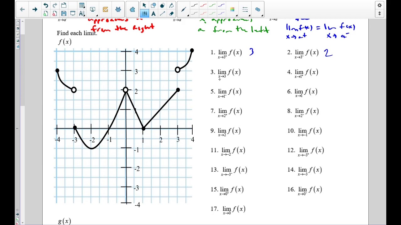 Limits from a graph - YouTube