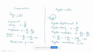Unit 1 Module 2 Lecture 1 Bilingual video
