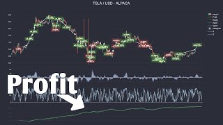 I Built A Crypto/Stock Trading Bot in 45 minutes with Debut