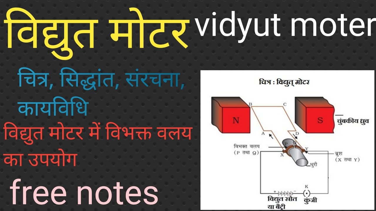 vidyut motor विद्युत मोटर का सिद्धांत ,संरचना और कार्य विधि बिल्कुल