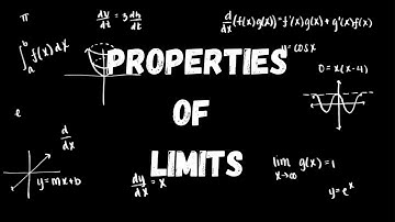 AP Calculus AB: Properties of Limits