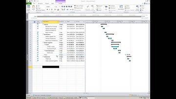 Creating a project milestone