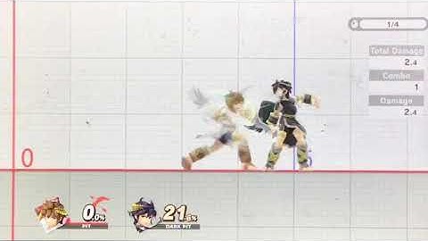 Pit Combo Bread and Butter