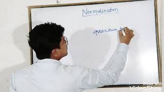 Basic Quantum Mechanics Lecture 6 Normalisation