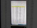 Excel Me Data Ko Company Wise Separate Sheet Me Convert Kare